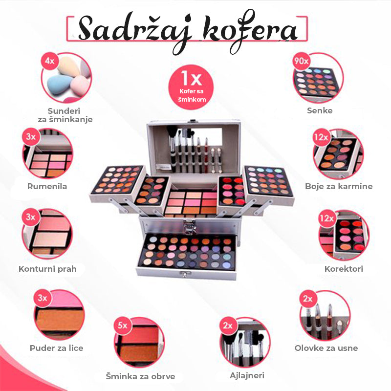Kofer sa šminkom – Sve što vam treba na jednom mestu